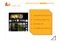 LOTTERIA 롯데리아 기업분석과 롯데리아의 해외진출 마케팅 성공,실패사례분석및 새로운 미래전략 제안 PPT레포트-18