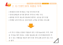 LOTTERIA 롯데리아 기업분석과 롯데리아의 해외진출 마케팅 성공,실패사례분석및 새로운 미래전략 제안 PPT레포트-20