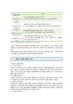 부동산 마케팅믹스의 방법 ; 부동산 마케팅의 특성과 기법분석-3