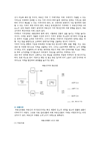부동산 마케팅믹스의 방법 ; 부동산 마케팅의 특성과 기법분석-12