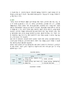 그린마케팅의 사례분석 ; 그린마케팅의 등장배경과 마케팅믹스전략-9