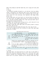 그린마케팅의 사례분석 ; 그린마케팅의 등장배경과 마케팅믹스전략-17