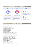 [과학기술정책연구원자기소개서] 과학기술정책연구원자소서,면접예상문제,과학기술정책연구원합격자기소개서,과학기술정책연구원(stepi)자소서항목-5