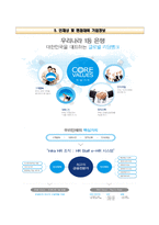 우리은행자기소개서,면접기출문제,우리은행자소서,우리은행(사무직무)자기소개서,우리은행(사무직)자소서,우리은행합격자기소개서,우리은행자소서항목,우리은행면접질문-5