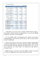 서울우유 기업분석과 SWOT분석및 서울우유 해외진출위한 마케팅전략 기획과 제안및 나의의견-6