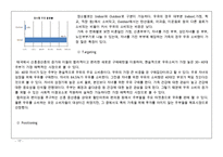 서울우유 기업분석과 SWOT분석및 서울우유 해외진출위한 마케팅전략 기획과 제안및 나의의견-17