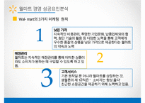 Walmart 월마트 성공요인분석과 월마트 해외진출 성공,실패사례분석및 월마트의 한국진출 실패사례분석및과 다양한 경영전략분석 PPT레포트-5