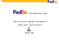 Fedex경영전략과 SNS활용 새로운 물류관리 시스템-6