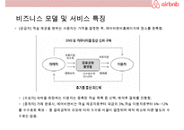 AirBnB(에어비앤지)의 성공& 디지털 공유 경제 비즈니스의 이해-9