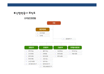 세계 유명 항구와 항만운영 관리 현황-12