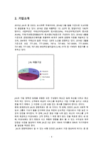[일본항공 JAL 기업회생 경영사례연구 보고서] 일본항공 JAL 기업분석과 과거 경영위기사례분석및 JAL 기업회생 경영사례분석과 나의견해-4