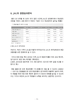 [일본항공 JAL 기업회생 경영사례연구 보고서] 일본항공 JAL 기업분석과 과거 경영위기사례분석및 JAL 기업회생 경영사례분석과 나의견해-12