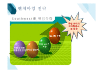 라이언에어 RYANAIR 기업분석과 SWOT분석및 라이언에어 마케팅 4P.STP분석과 미래전망연구 PPT레포트-8