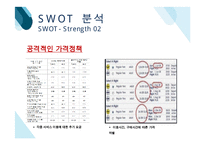 라이언에어 RYANAIR 기업분석과 SWOT분석및 라이언에어 마케팅 4P.STP분석과 미래전망연구 PPT레포트-12