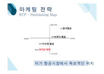 라이언에어 RYANAIR 기업분석과 SWOT분석및 라이언에어 마케팅 4P.STP분석과 미래전망연구 PPT레포트-19