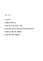 을지대학교병원자기소개서,면접1분스피치,을지대학교병원(간호사)자소서,을지대학교병원(간호직)자기소개서,을지대병원자소서,을지대병원합격예문,간호사1분자기소개-2