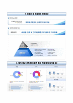 가톨릭대학교부천성모병원자기소개서,면접1분스피치,가톨릭대학교부천성모병원(간호사)자소서,면접기출문제,카톨릭대학교부천성모병원(간호직)자기소개서,카톨릭대학교부천성모병원자소서항목,부천성모병원합격예문-6