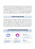 가톨릭대학교성바오로병원자기소개서,면접1분스피치,가톨릭대학교성바오로병원(간호사)자소서,면접기출문제,카톨릭대학교성바오로병원합격자기소개서,카톨릭대학교성바오로병원(간호직)자소서,성바오로병원합격예문-5