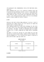 [일본의 행정체제] 일본 행정조직구조, 인사행정제도, 재무행정제도-3