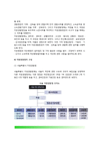 [경찰행정기관] 지방경찰청, 경찰서, 전투경찰대, 기동대 - 조직과 임무-3