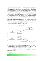 [비교행정연구] 비교연구의 학문적 발달 - 발전행정론적 시각(리그스의 프리즘모델, 프리즘모형), 가치중립적 시각(완전통합모델, 상대적 통합모델)-3