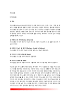 의사소통(커뮤니케이션)의 개념과 기능, 의사소통의 구성요소, 장애요인, 의사소통 유형(종류), 의사소통원칙-3