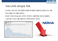 노키아(nokia)의 휴대폰 사업 몰락과 원인 그리고 조직속에 숨은 배경-14