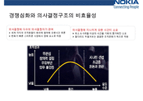 노키아(nokia)의 휴대폰 사업 몰락과 원인 그리고 조직속에 숨은 배경-18