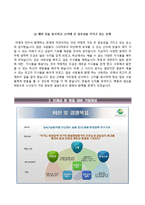 한국환경정책평가연구원자기소개서,면접예상문제,한국환경정책평가연구원자소서,KEI자기소개서,KEI합격자소서-3