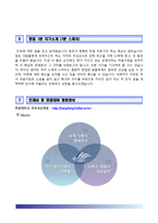 한림대학교강동성심병원자기소개서,면접1분스피치,한림대학교강동성심병원(간호사)자소서,면접기출문제,한림대학교성심병원합격자기소개서,한림대학교병원(간호직)자소서,한림대학교강남성심병원,한림대학교춘천성심병원,1분자기소개-5