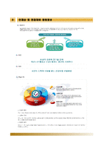 국민건강보험공단일산병원자기소개서,면접1분스피치,국민건강보험공단일산병원(간호사)자소서,면접기출문제,국민건강보험공단자기소개서,국민건강보험공단(신규간호사)자소서,1분자기소개-7