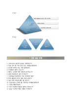 한림대학교 동탄성심병원 자기소개서,면접1분자기소개,한림대학교동탄성심병원(간호사)자소서,면접기출문제,한림대학교병원1분스피치,한림대학교성심병원자기소개서,한림대성심병원합격자소서,강남성심병원,강동성심병원,춘천성심병원공통지원자기소개서-5