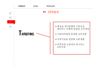 유니클로 vs 자라(ZARA) 브랜드비교분석과 마케팅 SWOT,STP,4P전략 비교분석및 문제점분석과 해결방안제안 PPT레포트-10