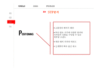 유니클로 vs 자라(ZARA) 브랜드비교분석과 마케팅 SWOT,STP,4P전략 비교분석및 문제점분석과 해결방안제안 PPT레포트-11