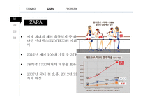유니클로 vs 자라(ZARA) 브랜드비교분석과 마케팅 SWOT,STP,4P전략 비교분석및 문제점분석과 해결방안제안 PPT레포트-19