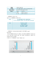 대한항공 기업분석과 대한항공 마케팅 SWOT,STP,4P 전략분석및 대한항공의 향후 새로운 마케팅전략 제안 레포트-7