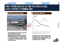 사우스웨스트항공 기업분석과 차별화된 마케팅,경영전략분석과 사우스웨스트 경영성과분석 PPT레포트-6