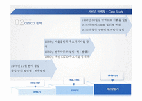 세스코 CESCO 기업분석과 서비스전략분석및 세스코 SWOT분분석과 마케팅전략분석및 미래전략제안 PPT 레포트-5