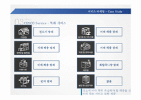 세스코 CESCO 기업분석과 서비스전략분석및 세스코 SWOT분분석과 마케팅전략분석및 미래전략제안 PPT 레포트-14