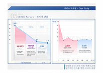 세스코 CESCO 기업분석과 서비스전략분석및 세스코 SWOT분분석과 마케팅전략분석및 미래전략제안 PPT 레포트-17