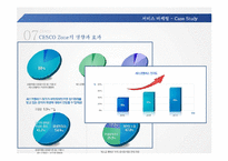 세스코 CESCO 기업분석과 서비스전략분석및 세스코 SWOT분분석과 마케팅전략분석및 미래전략제안 PPT 레포트-19