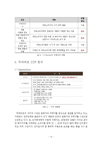 뚜레쥬르 브랜드분석과 뚜레쥬르 마케팅 SWOT,STP,4P전략 분석및 뚜레주르 성공요인분석 레포트-13