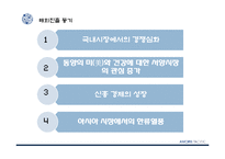 아모레퍼시픽 기업경영분석과 아모레퍼시픽 해외진출전략 실패,성공전략 분석 PPT-10