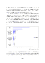 화승 르까프 브랜드분석과 르까프 미국 워킹화 시장진출 경영,마케팅전략 기획안-10