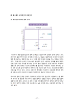롯데호텔 글로벌전략 케이스분석- 롯데호텔 기업분석과 롯데호텔 러시아진출 경영전략 사례분석및 미래전망분석 레포트-17