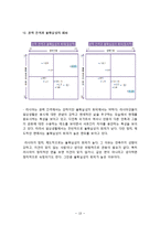 롯데호텔 글로벌전략 케이스분석- 롯데호텔 기업분석과 롯데호텔 러시아진출 경영전략 사례분석및 미래전망분석 레포트-18