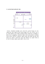 롯데호텔 글로벌전략 케이스분석- 롯데호텔 기업분석과 롯데호텔 러시아진출 경영전략 사례분석및 미래전망분석 레포트-19