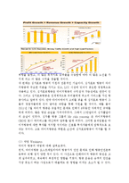 타이거항공 기업분석과 경영전략분석및 타이거 항공 마케팅전략,SWOT분석과 타이거항공 현 문제점분석및 기업발전방안연구 레포트-9