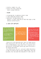 [CGV 마케팅전략 사례분석 레포트] CGV 기업경영분석과 CGV 마케팅 SWOT,STP,4P전략 분석,서비스전략분석 및 문제점과 해결전략-14
