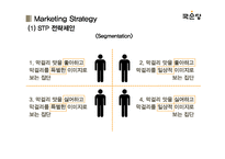 [국순당 재도약위한 마케팅전략 기획안] 국순당 기업분석과 마케팅 SWOT,4P전략 분석과 국순당 시장점유율상승위한 새로운 마케팅전략 제안 PPT-20